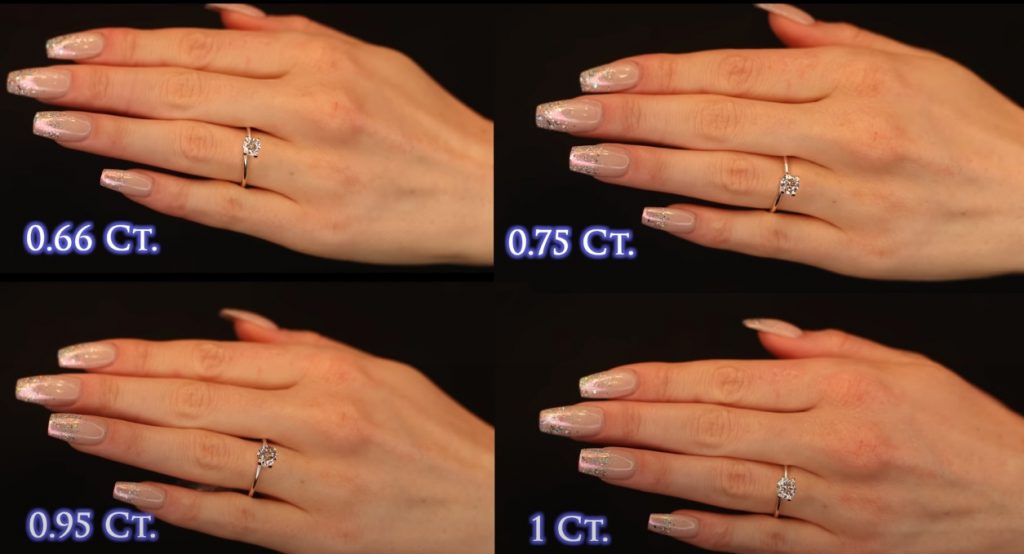 1.5 Carat Diamond